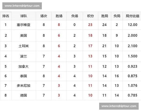 克罗地亚对阵尼日利亚焦点之战解析实力与战术博弈赛前走势与关键球员